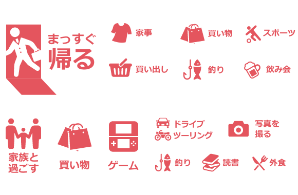 プライベートでの過ごし方